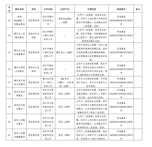 专家解读国家网信办深度合成服务算法备案信息公告：不等于百度、阿里、腾讯等生成式AI产品获批