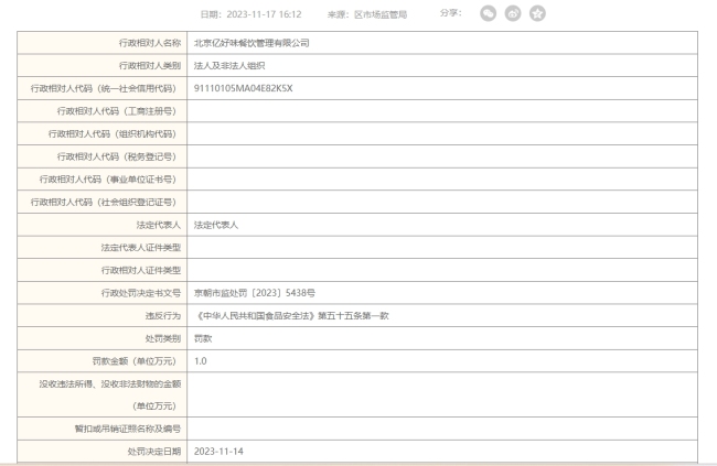 龙门米醋不挥发酸不符合要求，亿好味被处罚1万元