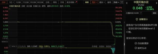 支付宝突然“崩”了？和合首创暂停兑付