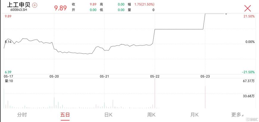 低空经济竞赛提速！广东、浙江、四川齐“出招”，行业首部起降场标准也来了