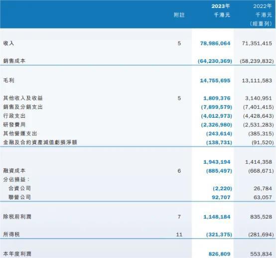 独家：“向董明珠学习”，TCL启动最大规模“6.18全员销售”