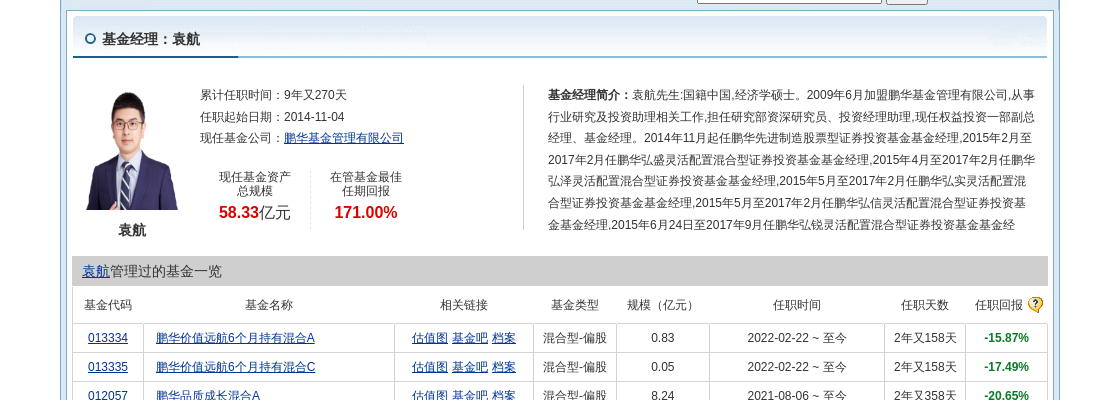 老板电器大跌4.2%！鹏华基金旗下1只基金持有