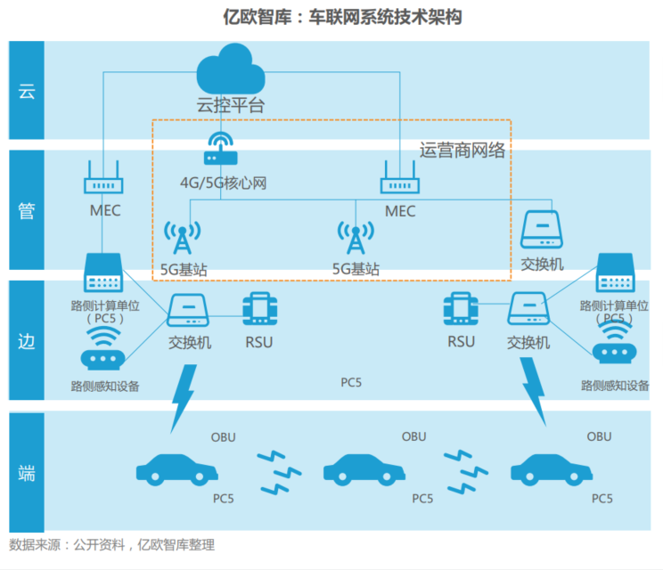 天融信财报解读-金融界修订1(定稿)