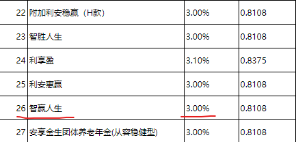 新建 DOCX 文档