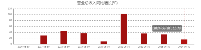 春风动力：如何在一个夹缝行业中寻找生机？