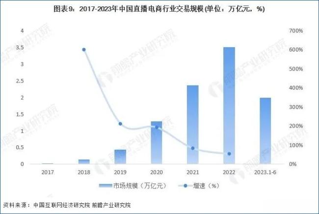 日赚4亿的新首富张一鸣，能否医好字节？