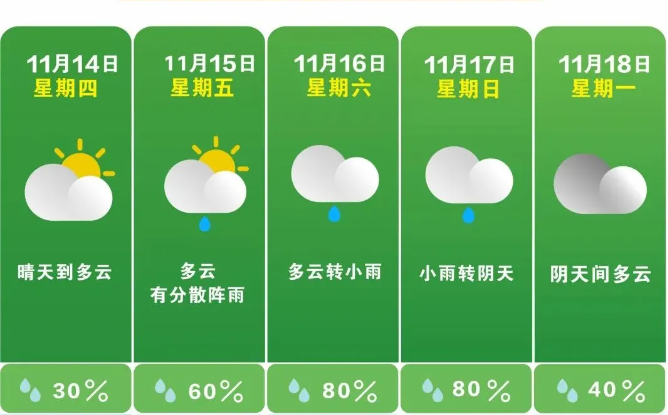 暴跌至9℃！强冷空气即将横扫湖南！