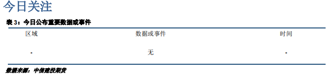 压力基本释放 贵金属或有回升空间