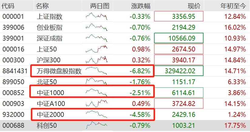 快讯图片