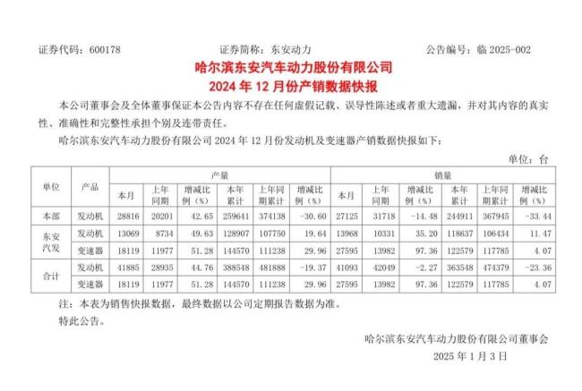 市占率超90%，理想尊界都是客户！增程器龙头遭采埃孚起诉侵权