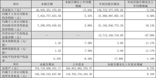 找到接班人的董明珠，要把格力专卖店更名“董明珠健康家”