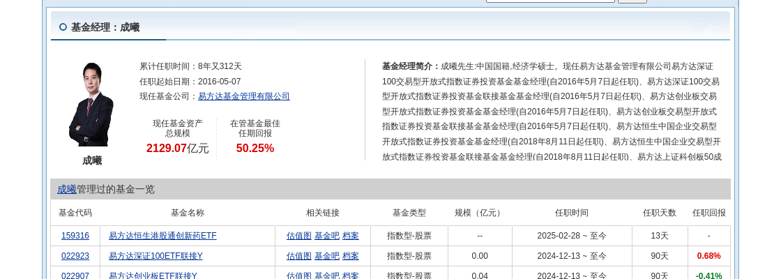 鼎龙股份连跌5天，易方达基金旗下1只基金位列前十大股东